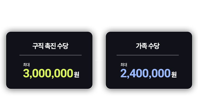 제 1 유형